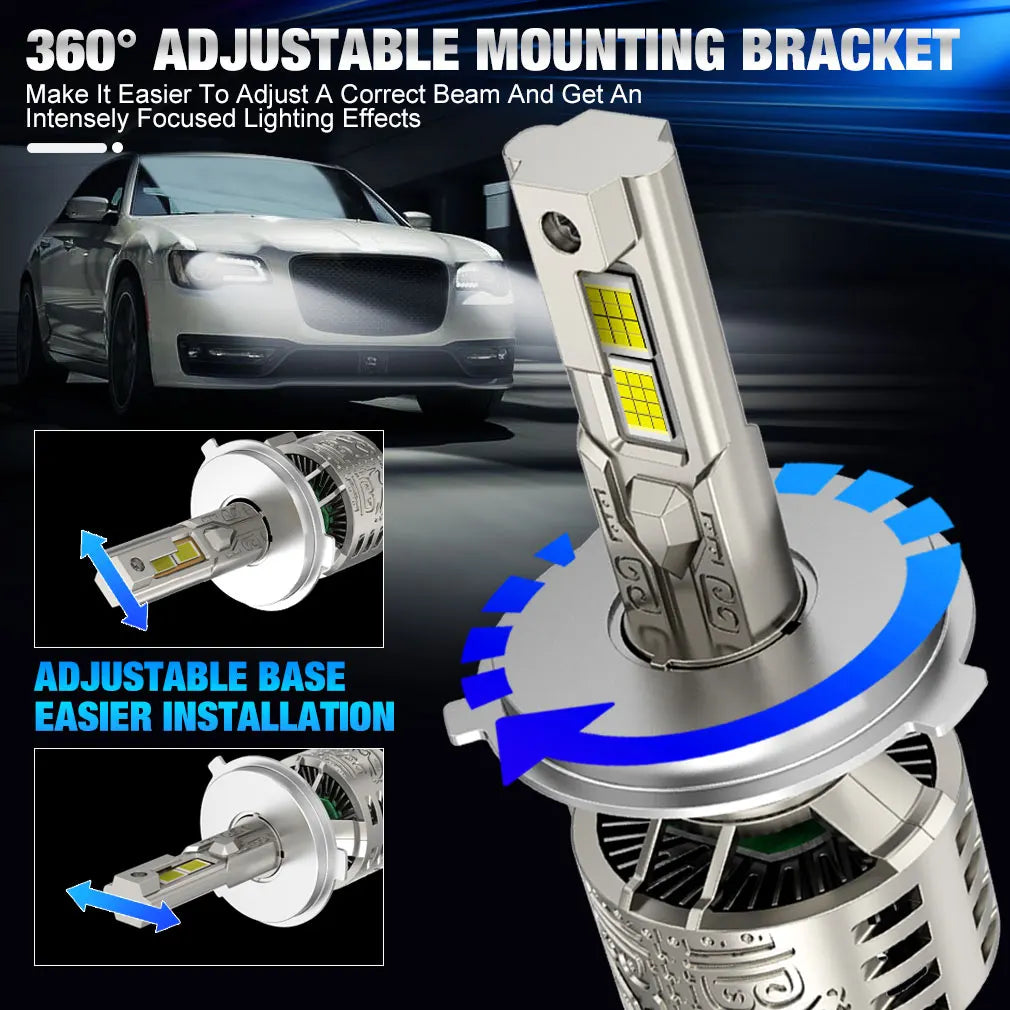 Lampadine per fari auto a LED da 140 W – 30.000 LM ad alta luminosità