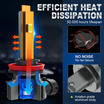 Lampadine per fari e fendinebbia a LED H8 H11 – 50 W, luminosità 20.000 LM